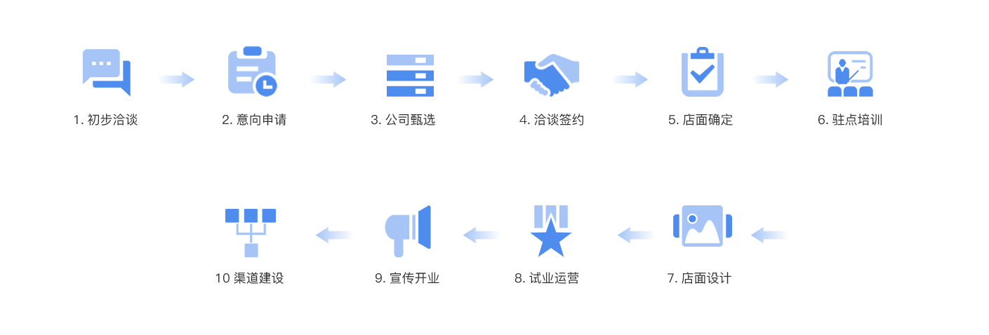 广东一线午夜视频国产瓷砖,瓷砖代理,瓷砖加盟,新中式瓷砖,佛山十大午夜视频国产瓷砖,香云纱瓷砖,工程瓷砖厂家“ class=